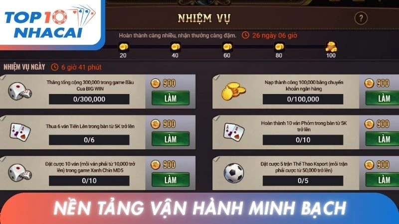 Nền tảng vận hành minh bạch