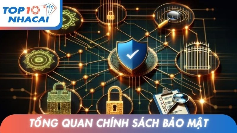 Tổng quan nội dung xoay quanh chính sách bảo mật
