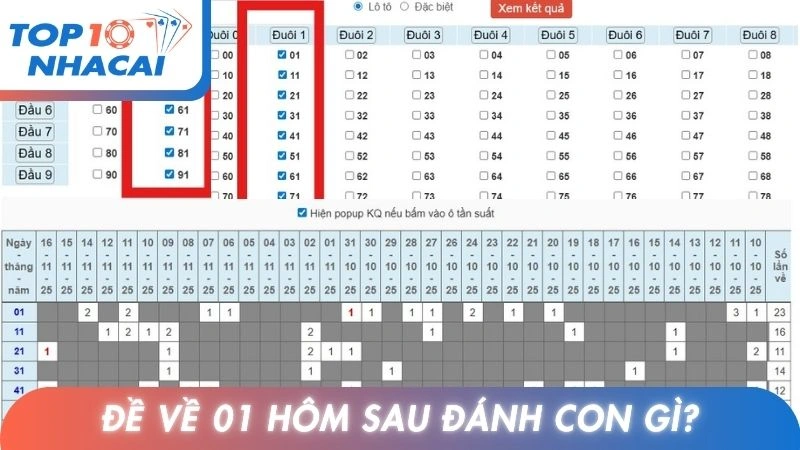 Đề về 01 hôm sau đánh con gì?
