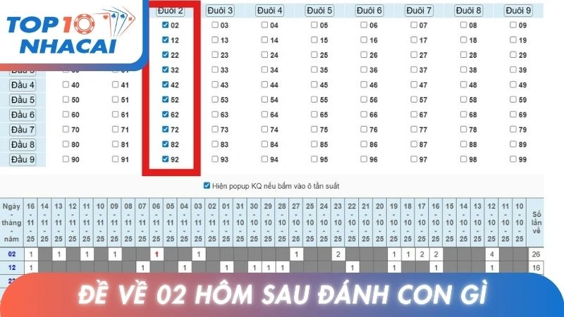 Đề Về 02 Hôm Sau Đánh Con Gì