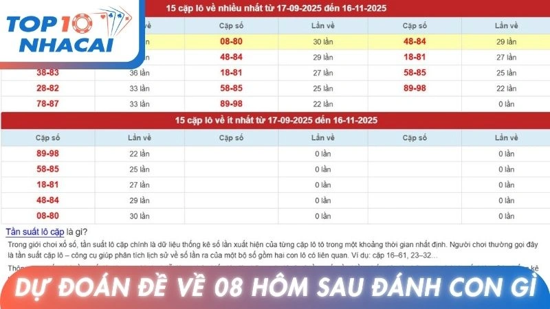 Cách dự đoán đề về 08 hôm sau đánh con gì