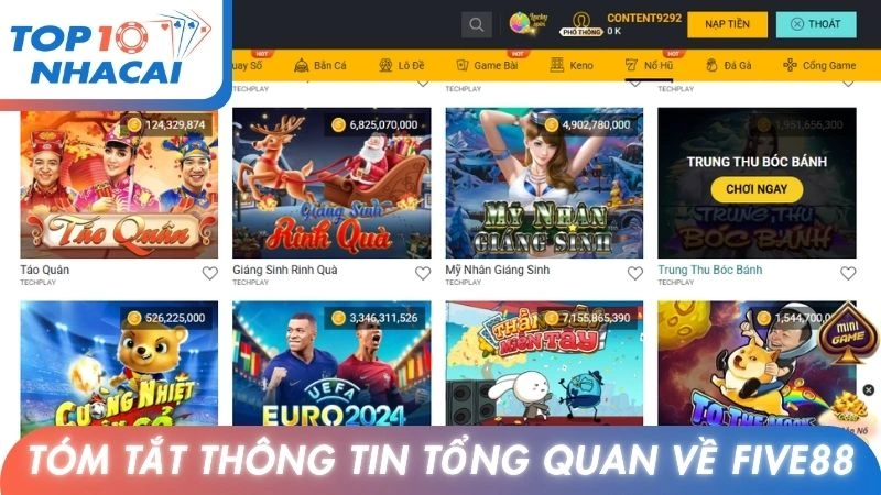 Bảng tóm tắt thông tin tổng quan về Five88
