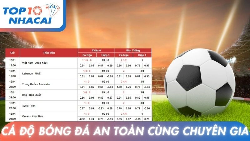 Chiến thuật cá độ bóng đá an toàn từ chuyên gia