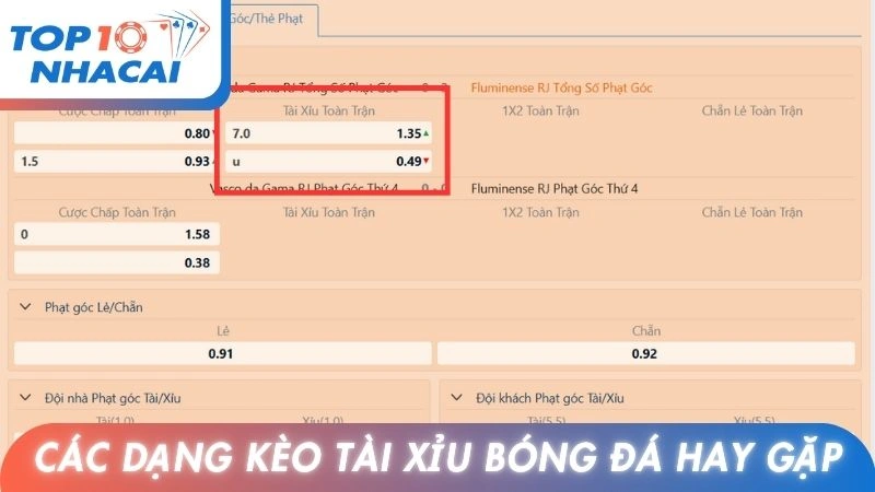 Các dạng kèo tài xỉu hay gặp trong bóng đá
