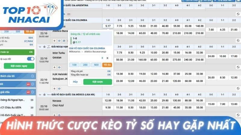 Hình thức cược kèo tỷ số hay gặp nhất