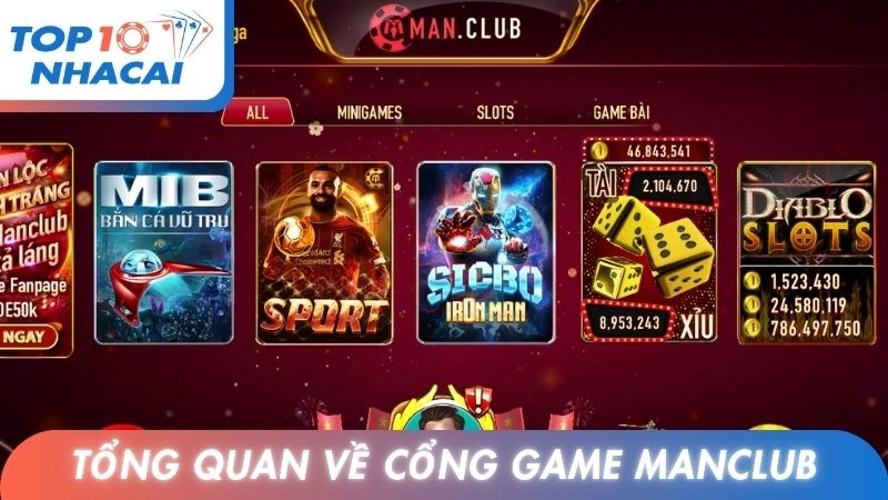 Thông tin tổng quan về cổng game Manclub