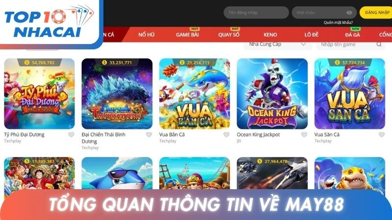 Tổng quan thông tin về May88