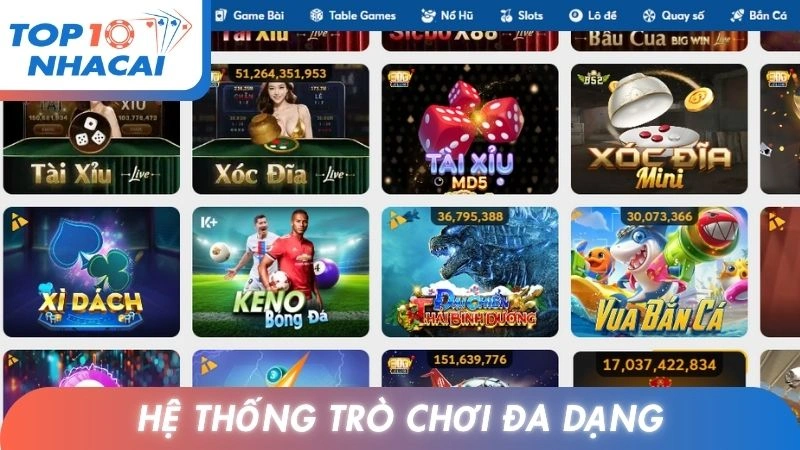Hệ thống trò chơi đa dạng