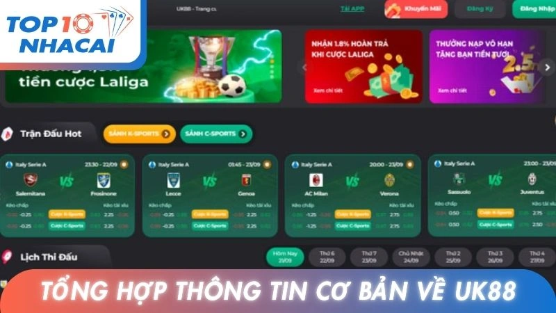 Bảng tổng hợp thông tin cơ bản về Uk88
