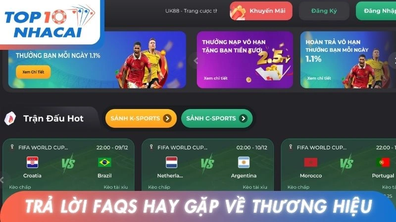 Trả lời FAQs hay gặp về thương hiệu